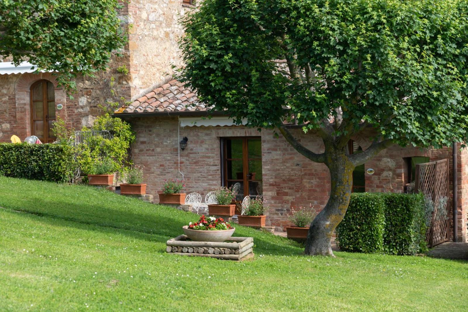 Séjour à la ferme Nobile *